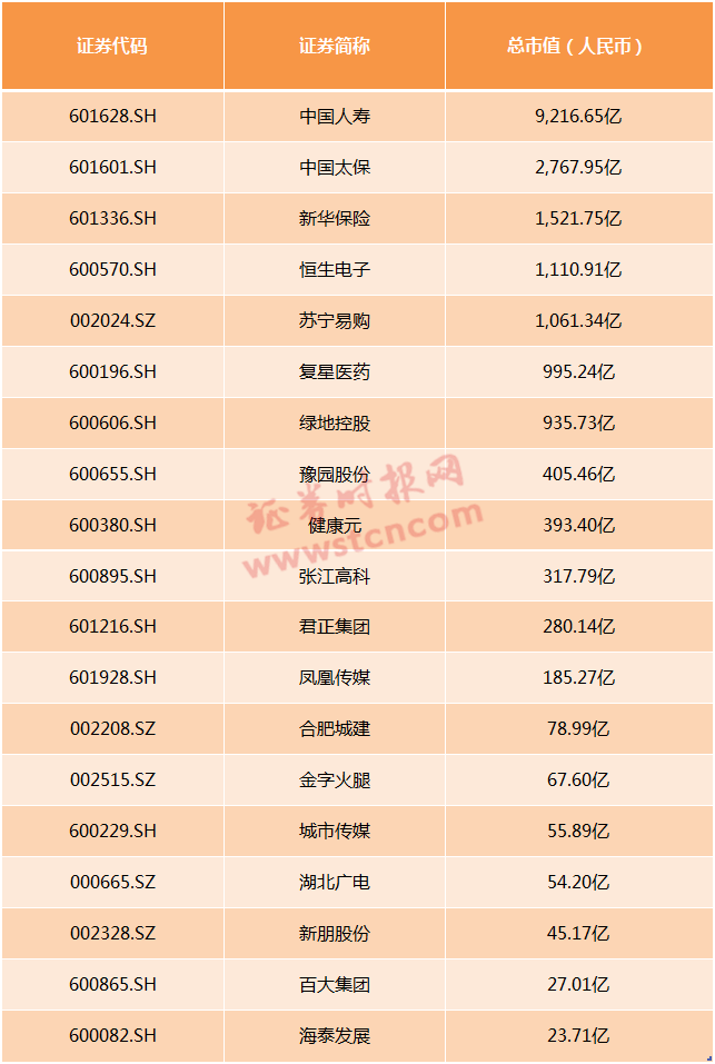 财务自由!万亿蚂蚁ipo来了 杭州上海房价又要涨了